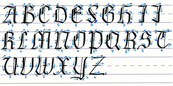 Gothic letter calligraphy practice sheets